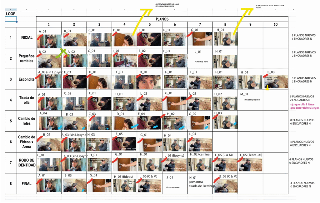 "Flex/Blade" — Molle (dir. Micasnito) - Frame still del videoclip